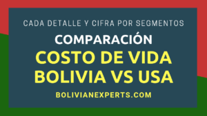 Lee más sobre el artículo Costo de Vida en Bolivia vs USA, Todos los Números y Detalles