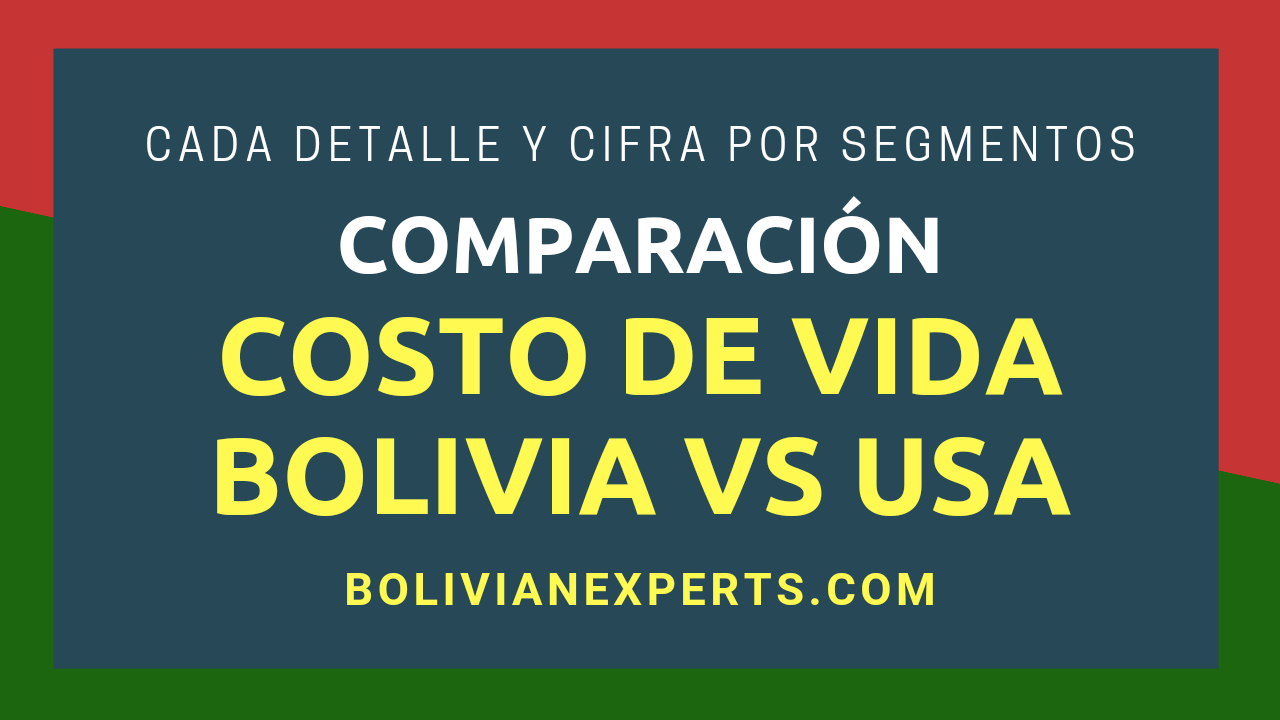 Lee más sobre el artículo Costo de Vida en Bolivia vs USA, Todos los Números y Detalles