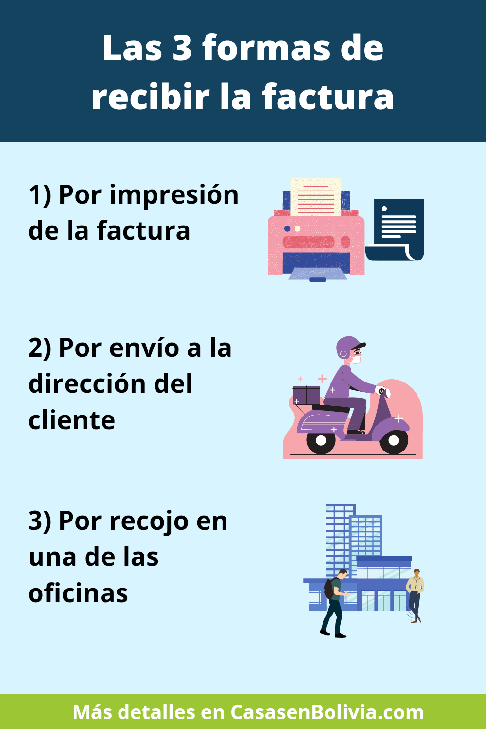 Las tres formas de recibir la factura por pagos en linea de servicios basicos en Bolivia