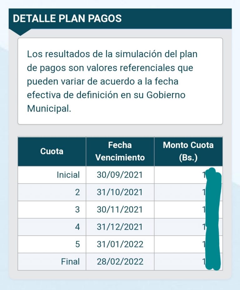 El Ruat Para Inmuebles En Bolivia ¿cómo Realizar La Consulta Casasenbolivia 0186